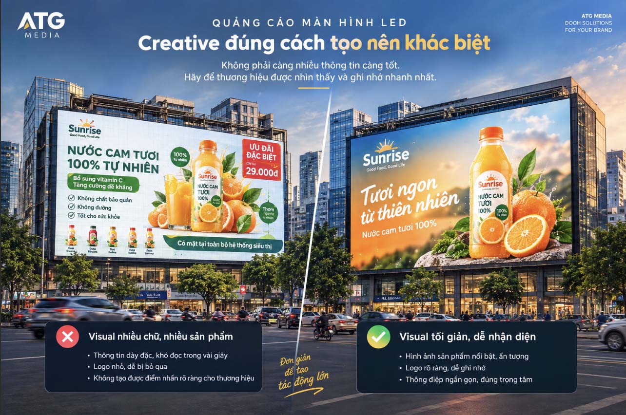 Quảng Cáo Màn Hình LED: Giải Pháp DOOH Nổi Bật Cho Thương Hiệu 5 thiết kế creative quảng cáo màn hình LED
