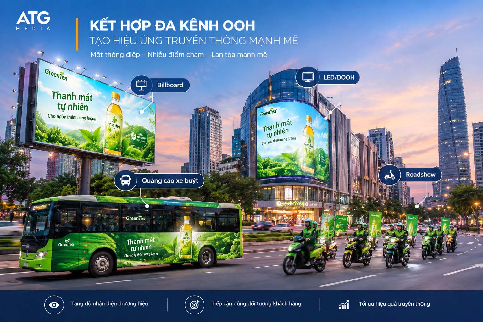 Quảng Cáo Ngoài Trời OOH Là Gì? Các Hình Thức Phổ Biến 7 quảng cáo ngoài trời OOH