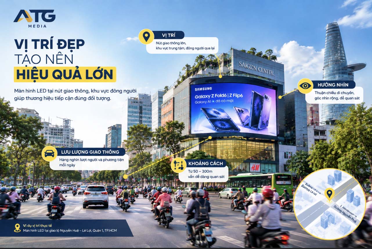 vị trí cho thuê màn hình led